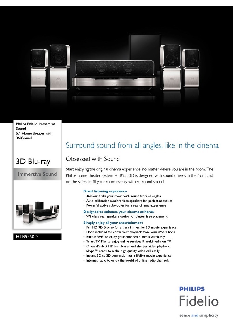 Philips Fidelio HTB9550D User manual