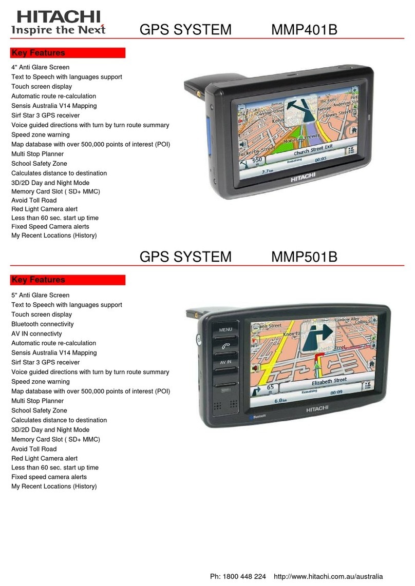 Hitachi MMP401B User manual