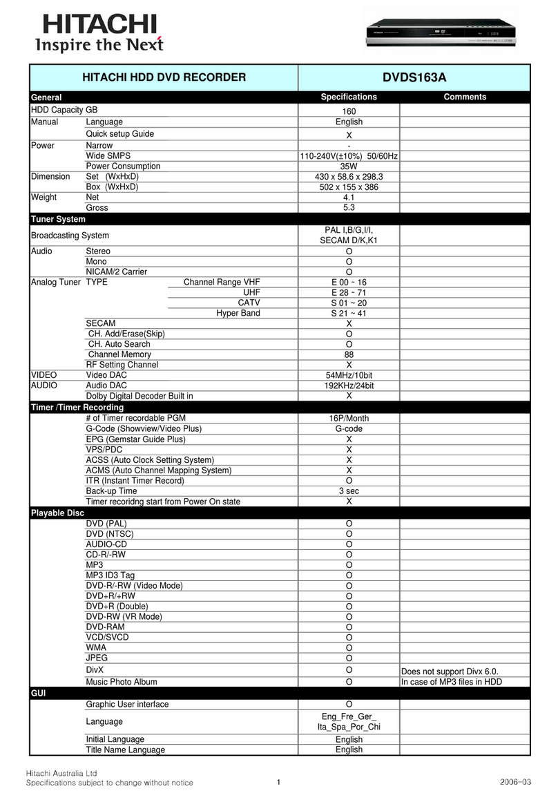 Hitachi DV-DS163A Specifications