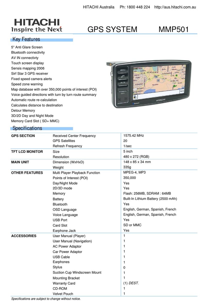 Hitachi MMP-501 Specifications
