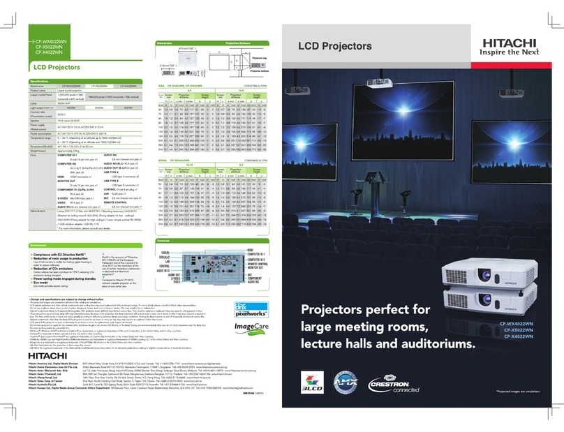 Hitachi CP-WX4022WN User manual