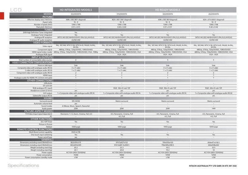 Hitachi 32LD960DTA User manual