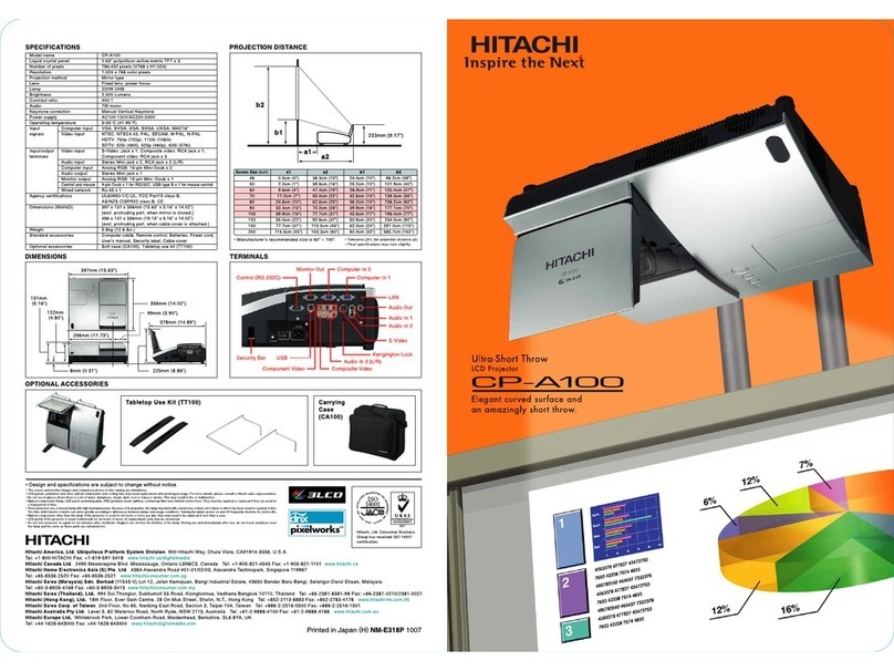 Hitachi CP-A100 Series User manual