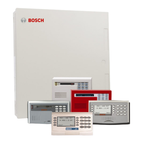 Bosch GV2 Series User manual