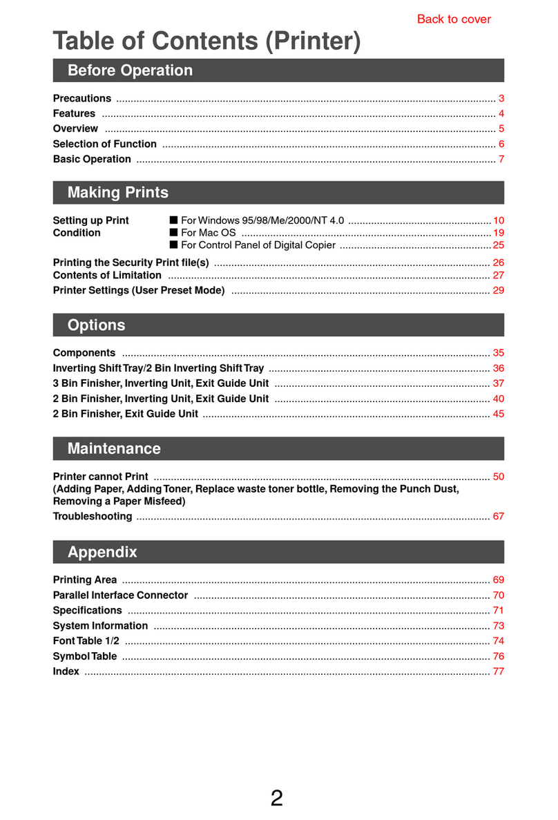 Panasonic FP-D355 User manual