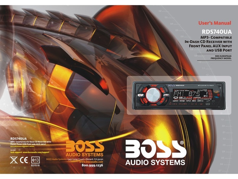 Boss Audio Systems RDS740UA user manual