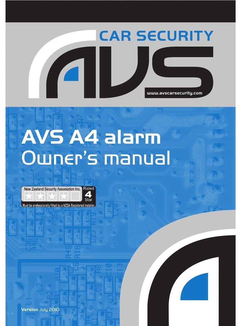 AVS A4 User manual