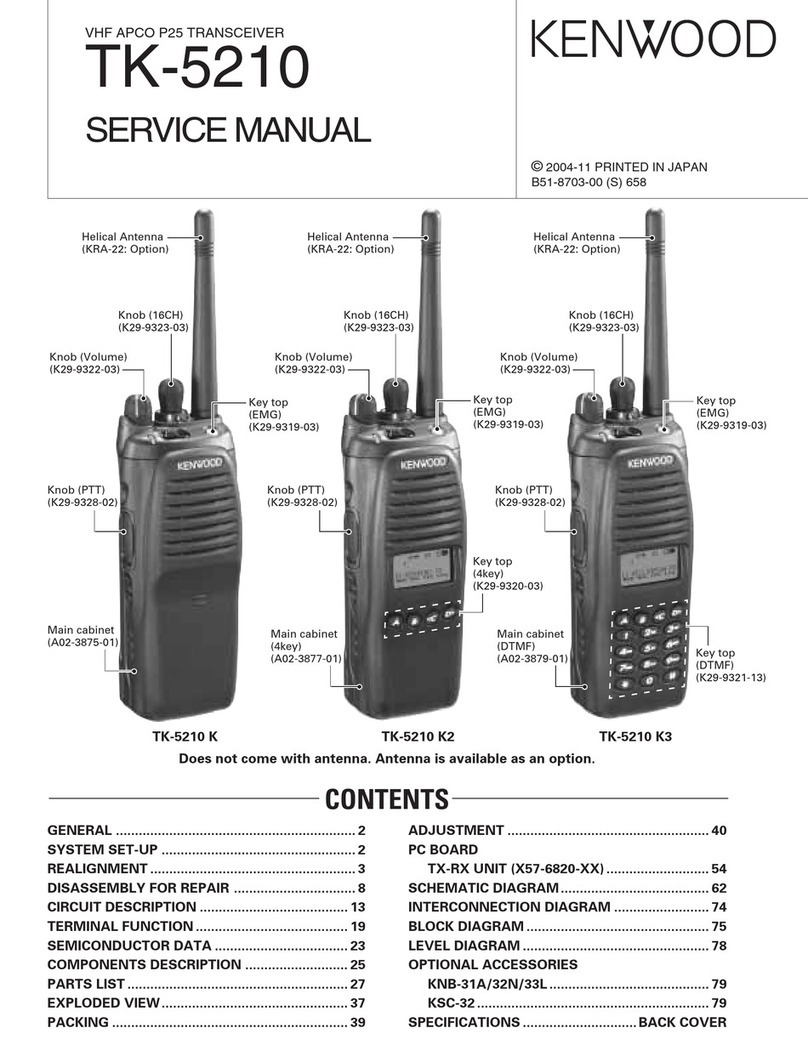 Kenwood TK-5210 Service manual