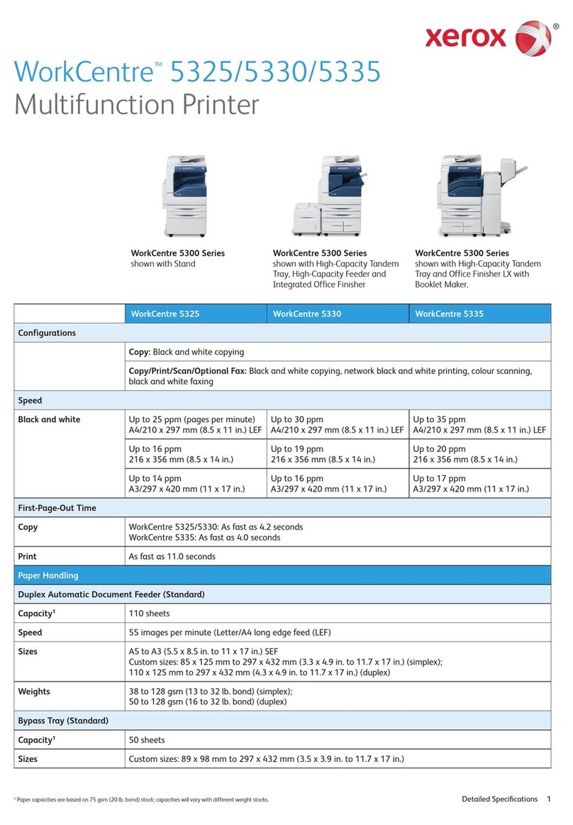 Xerox WorkCentre 5325 User manual