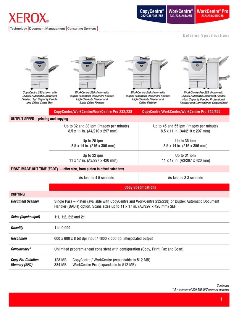 Xerox CopyCentre 232 User manual Xerox CopyCentre 232 User manual