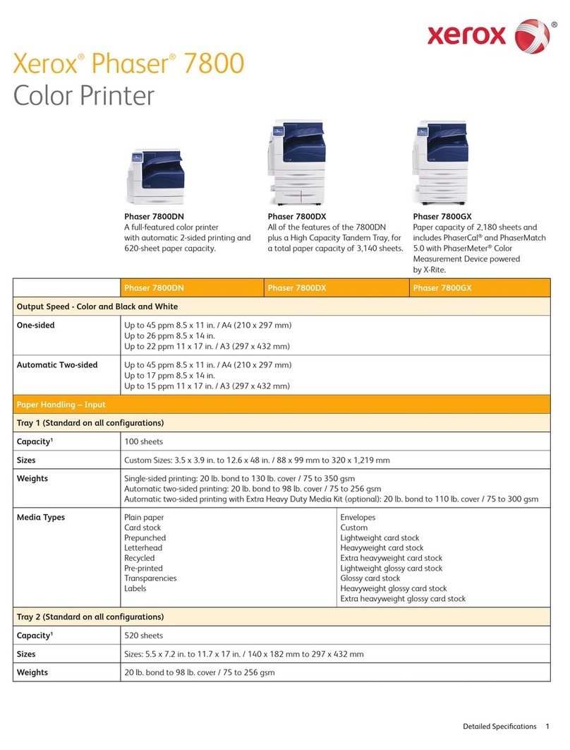 Xerox Phaser 7800DN User manual