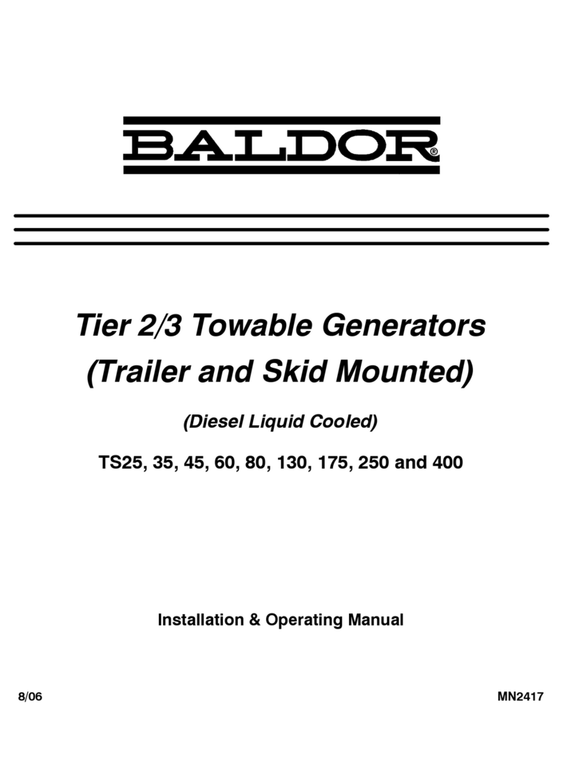 Baldor TS25 Installation instructions