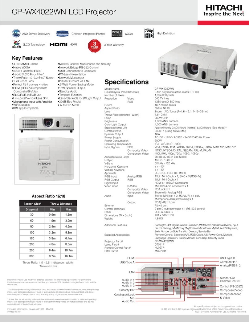 Hitachi CP-WX4022WN User manual