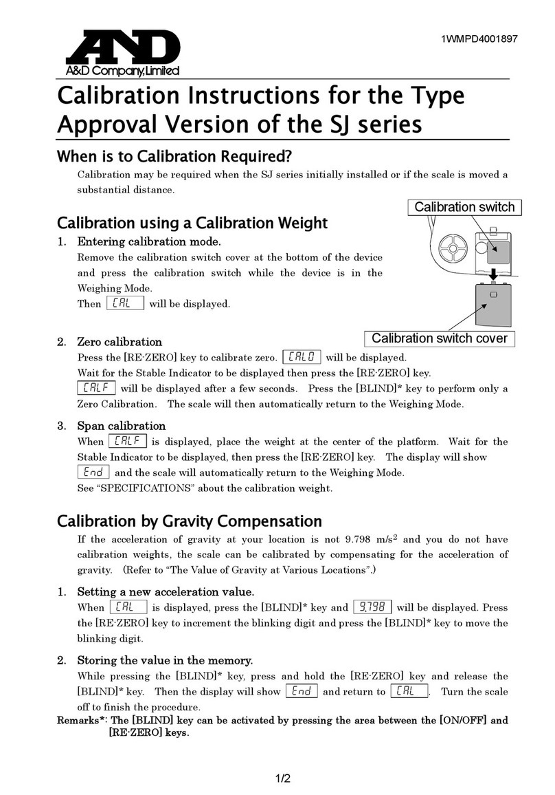 A&D SJ-12KH Use and care manual