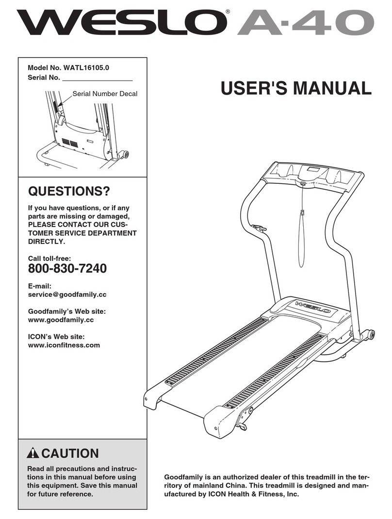 Weslo Cadence A 40 Treadmill User manual