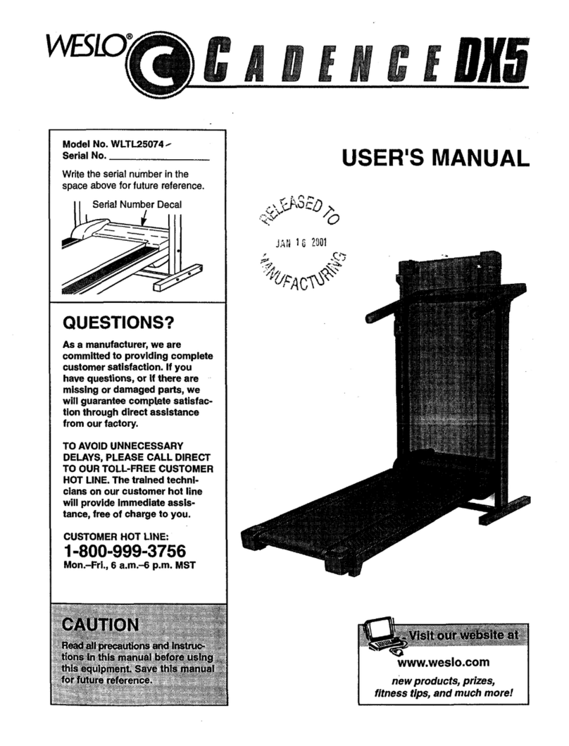 Weslo Cadence Dx5 User manual