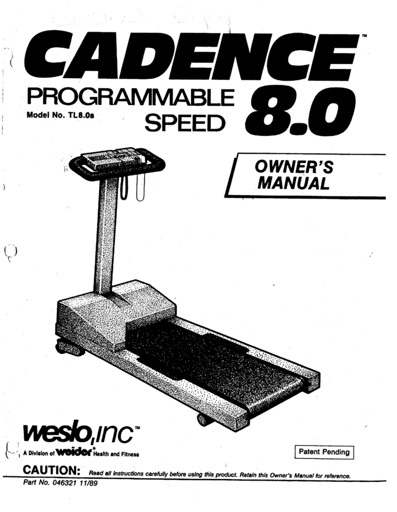 Weslo Cadence 8.0s Treadmill User manual