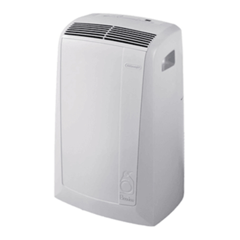 DeLonghi PAC N130HPE User manual