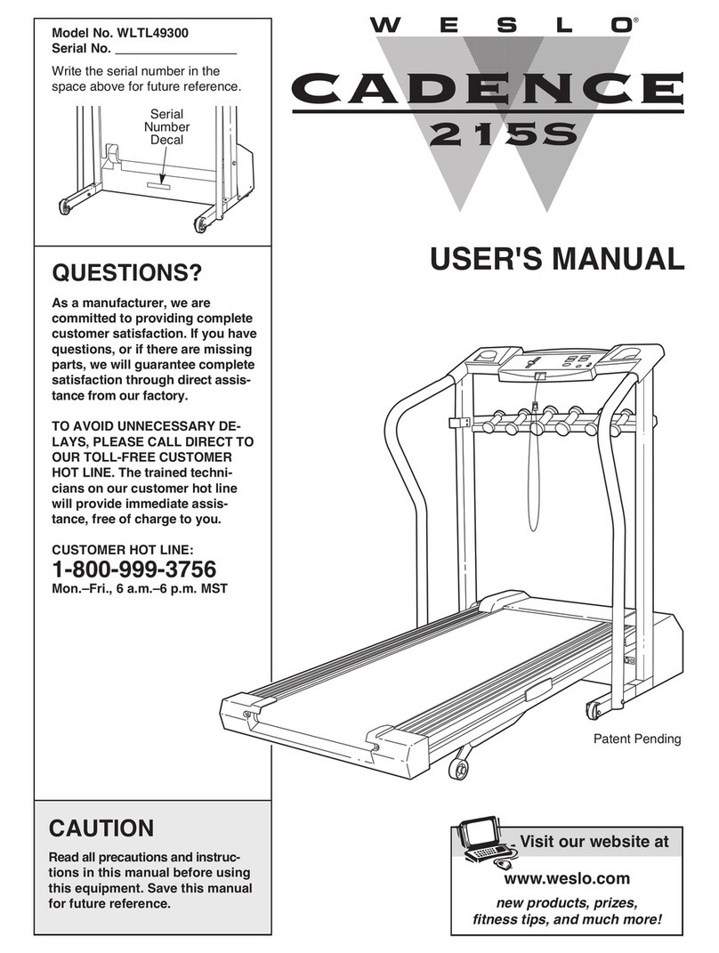 Weslo Cadence 215s Treadmill User manual