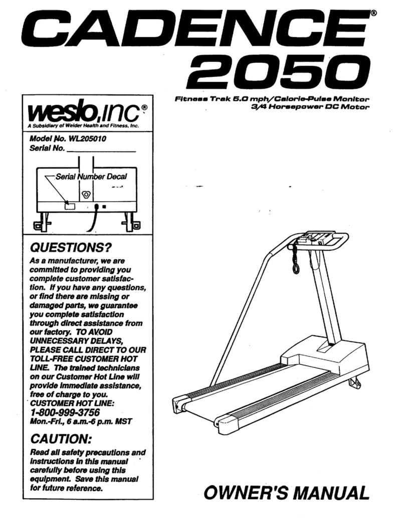 Weslo Cadence 2050 User manual