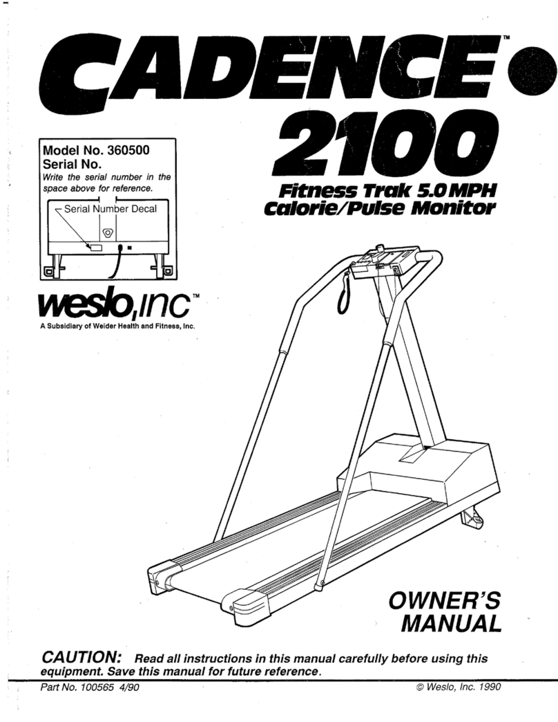 Weslo 2100 User manual