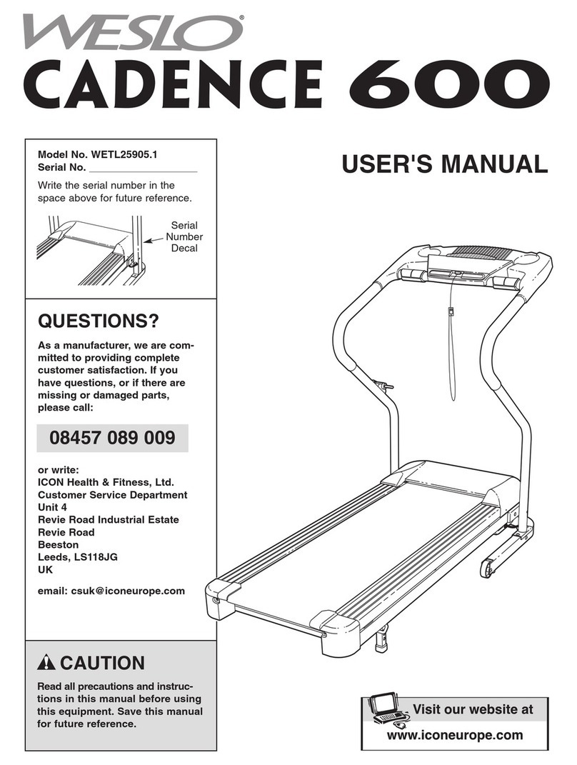 Weslo Cadence 600 Treadmill User manual