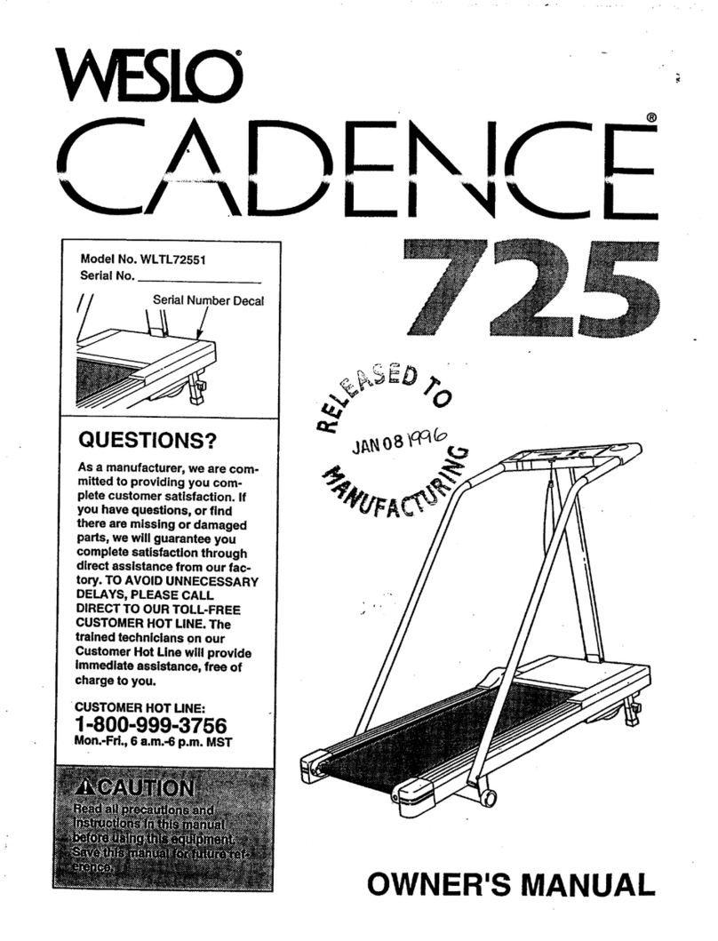 Weslo Cadence 725 User manual