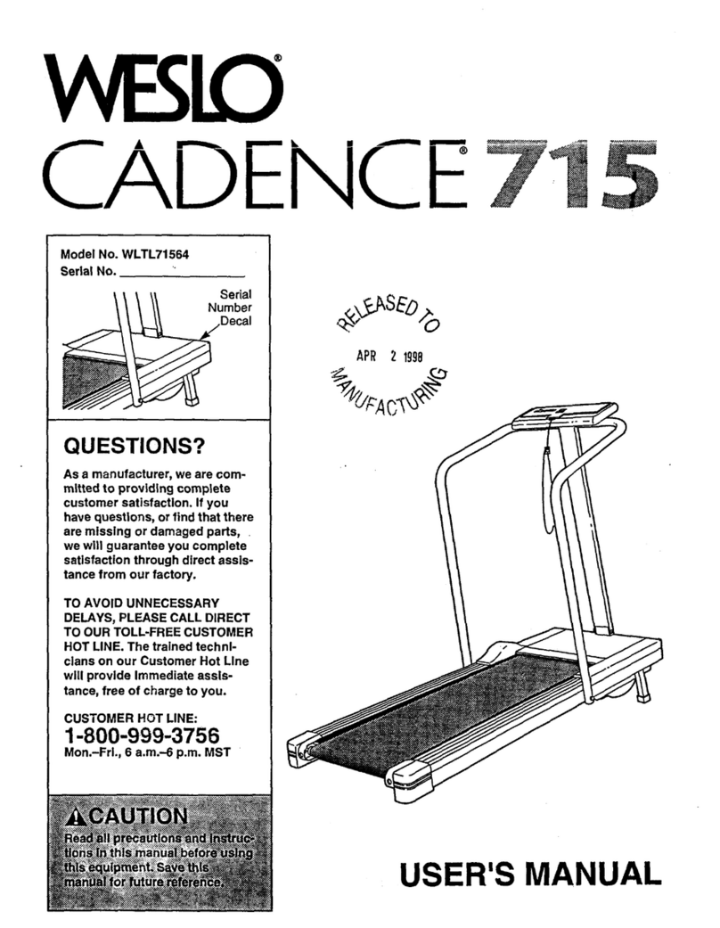 Weslo Cadence 715 User manual
