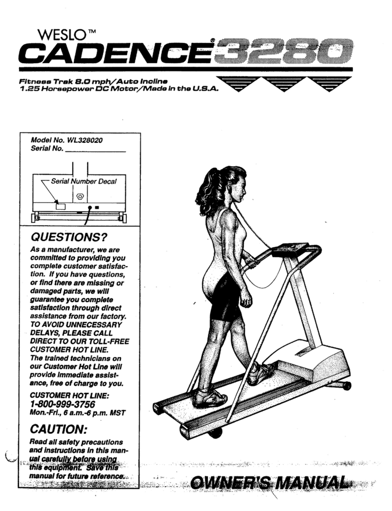 Weslo Cadence 3280 User manual