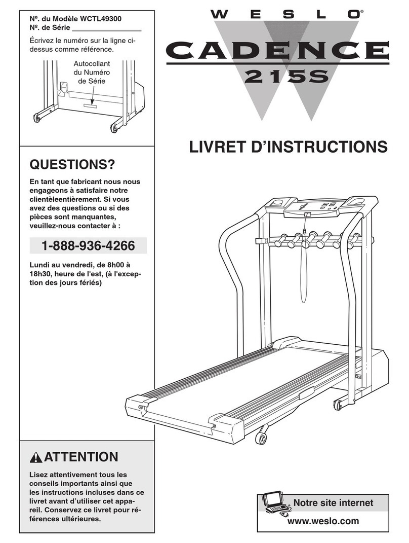Weslo Cadence 215s Treadmill User manual