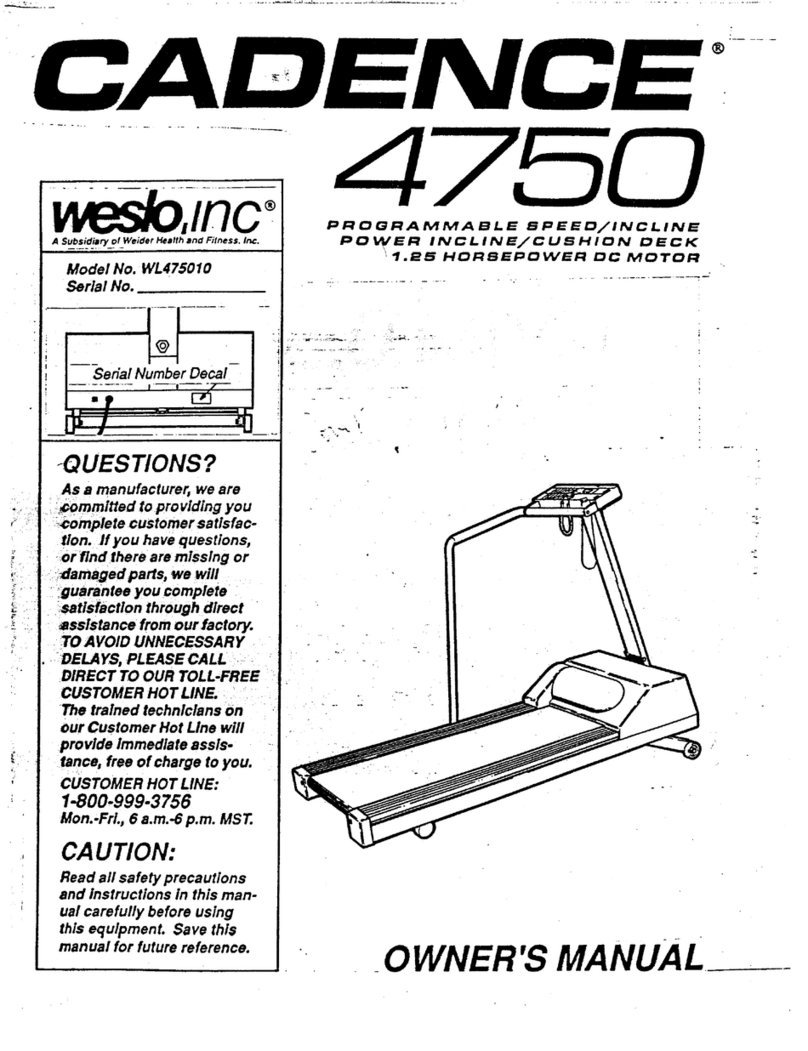 Weslo Cadence 4750 User manual