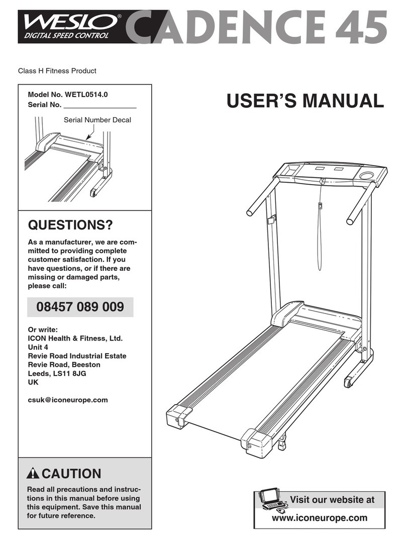Weslo Cadence 45 Treadmill User manual