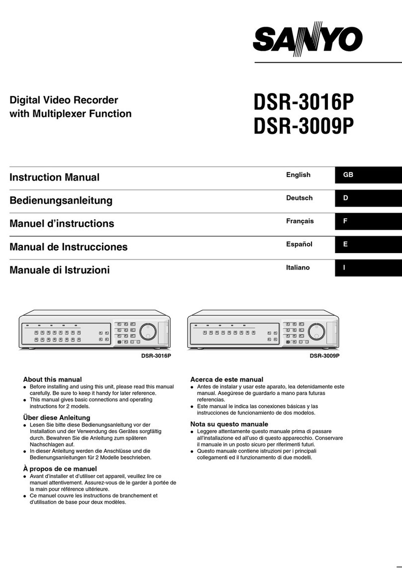 Sanyo DSR-3016P instruction manual
