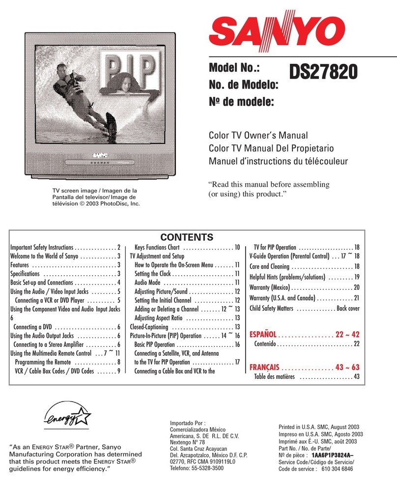 Sanyo DS27820 User manual Sanyo DS27820 User manual