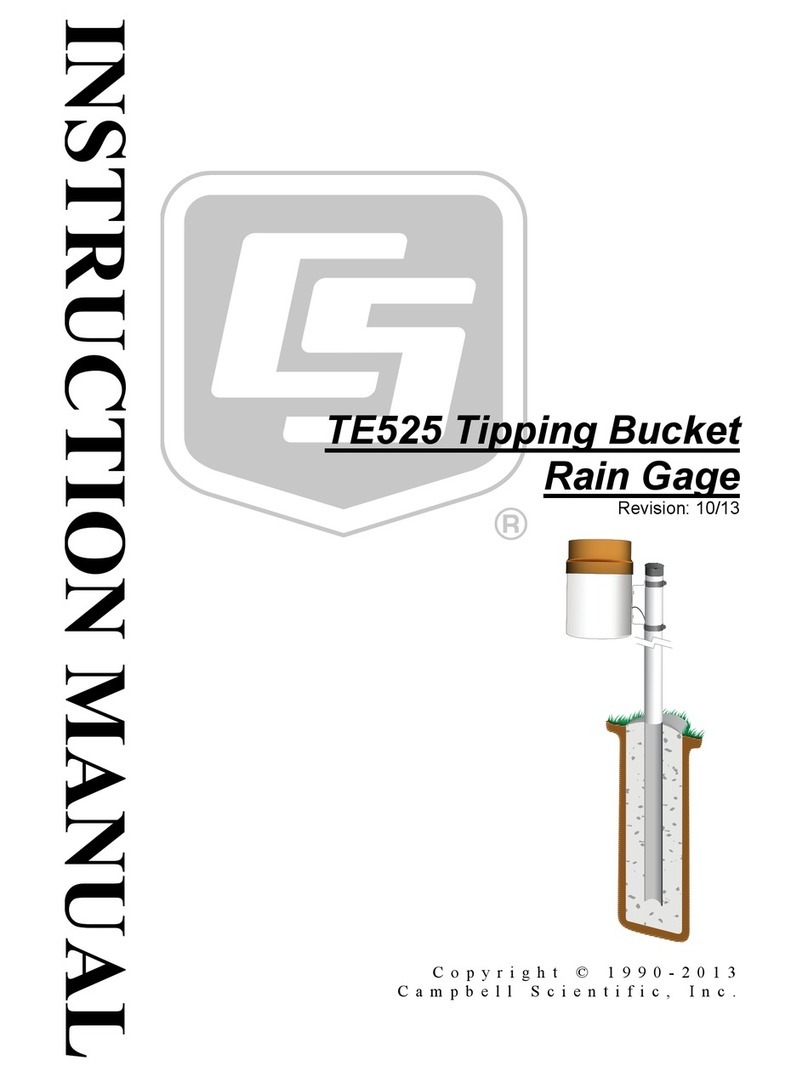 Campbell TE525 instruction manual