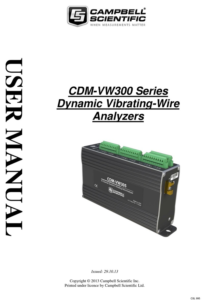 Campbell CDM-VW300 Series User manual