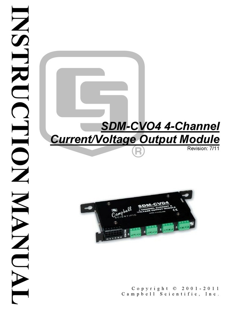 Campbell SDM-CVO4 User manual