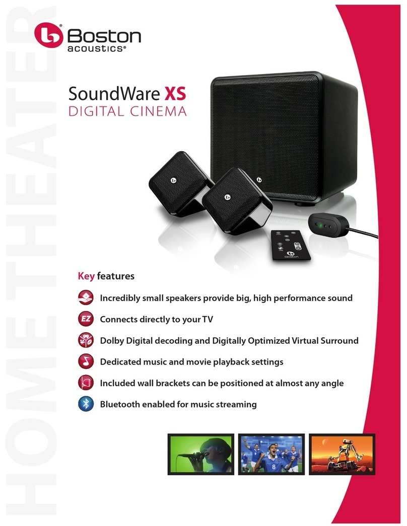 Boston Acoustics SoundWare XS Digital Cinema Features