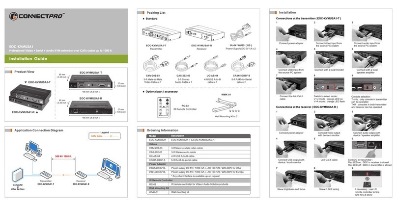 Connect Pro EOC-KVMUSA1 installation guide