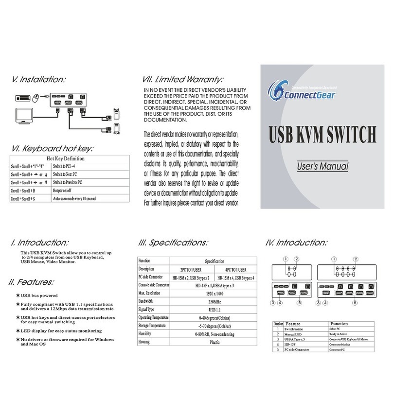 ConnectGear USB kvm switch User manual ConnectGear USB kvm switch User manual