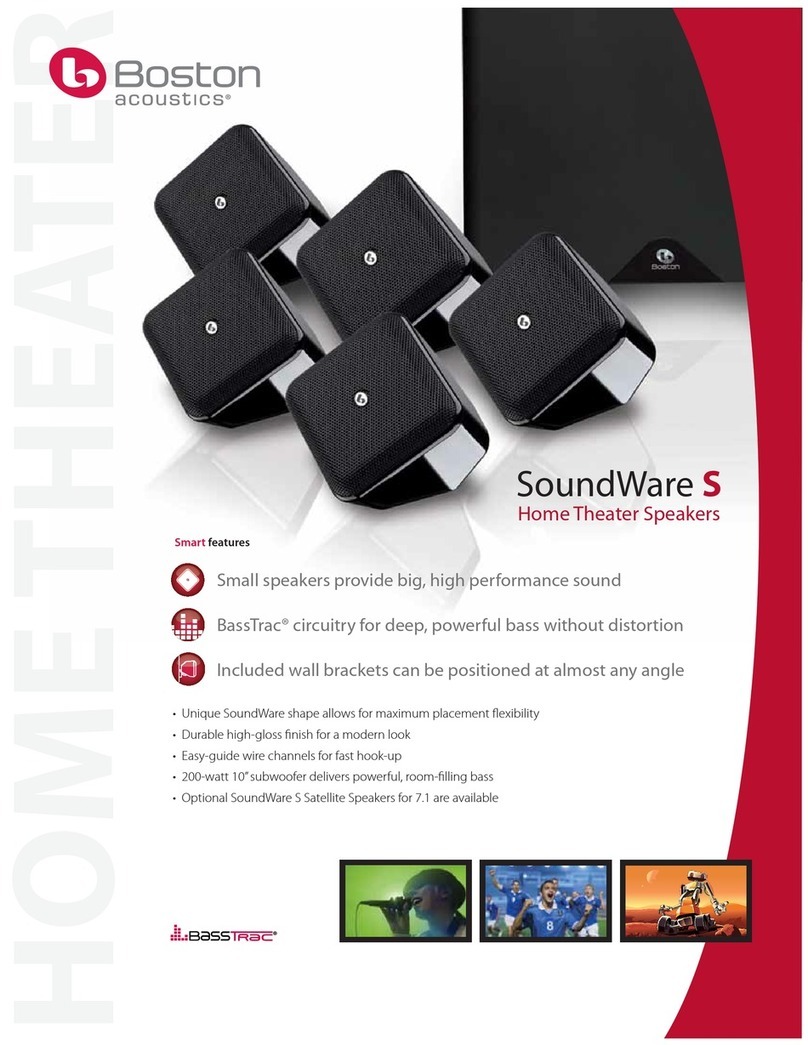 Boston SoundWare S Subwoofer Features