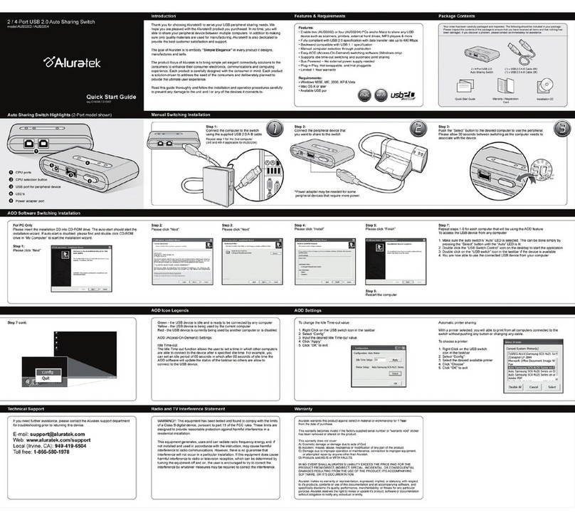 Aluratek AUS0202 quick start guide