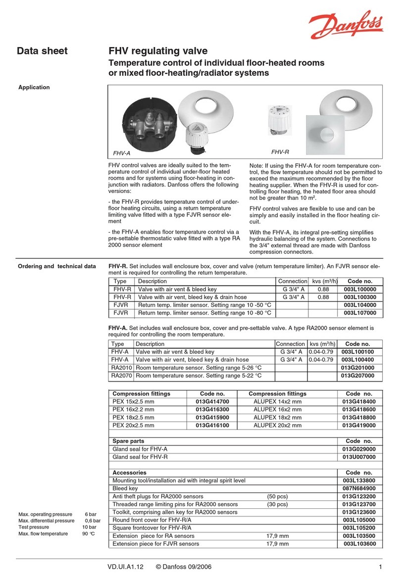 Danfoss FHV-A User manual