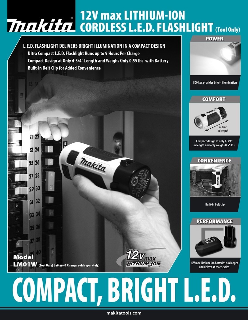 Makita LM01W User manual