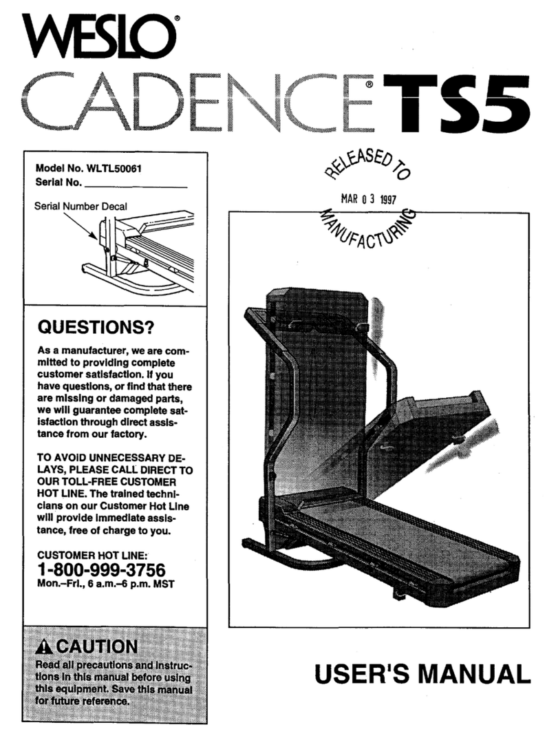 Weslo Cadence Ts5 User manual