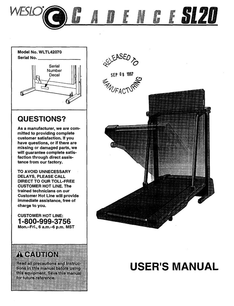 Weslo Cadence Sl 20 User manual