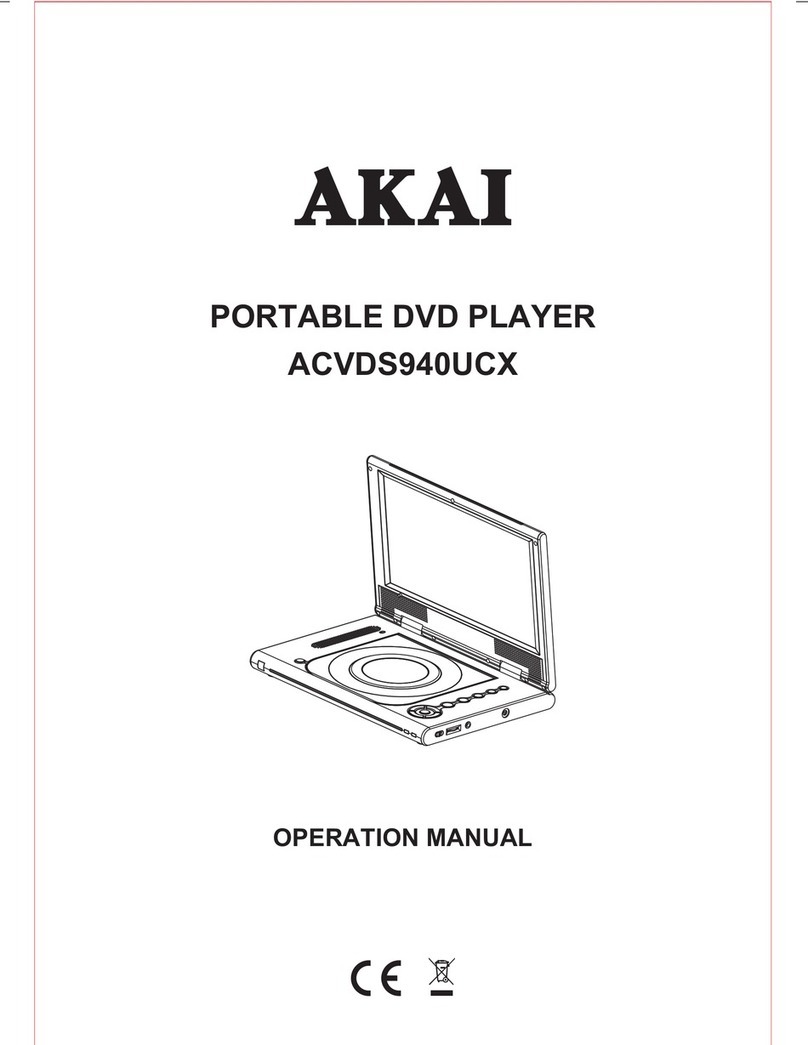 Akai ACVDS940UCX User manual