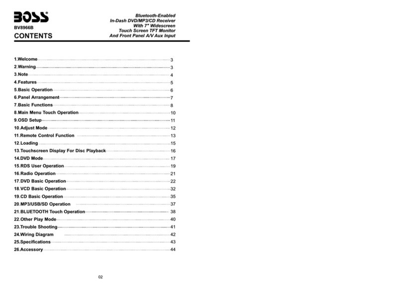 Boss Audio Systems BV8966B User manual
