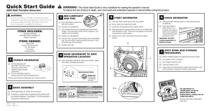 Homelite HG5022P Series quick start guide