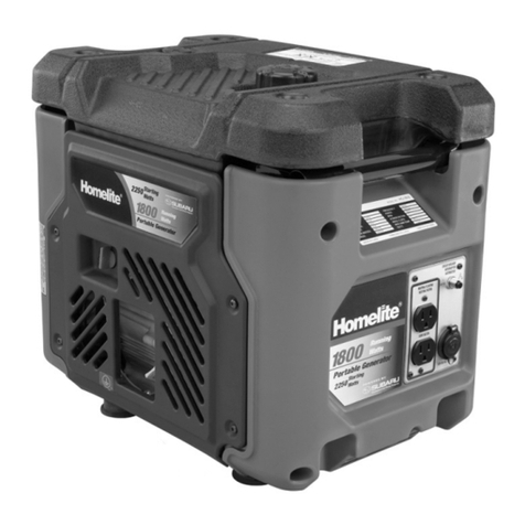 Homelite HG1800 series User manual
